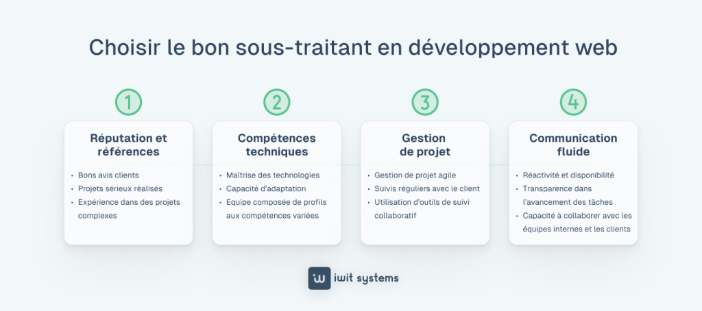 choisir le bon sous-traitant en développement web